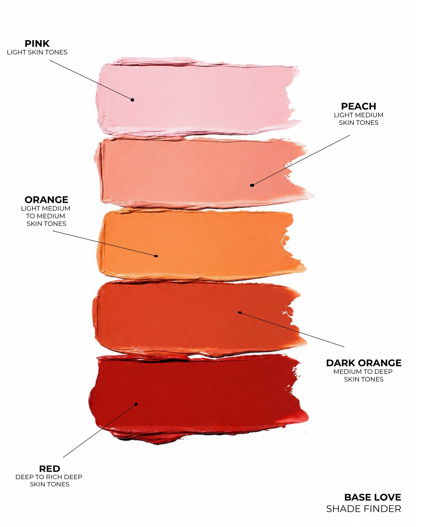 BASE LOVE COLOUR CORRECTOR